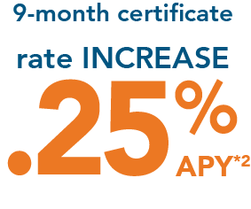 9-month certificates get a .25% APY rate increase